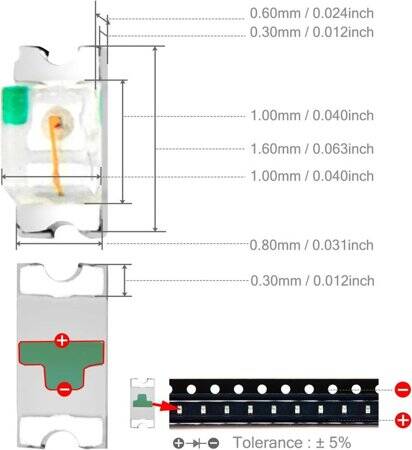 0603 (1608) SMD LED RGB - 3