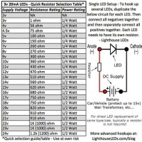 0805 (2012) Mavi Otomatik Flaş SMD LED - 3
