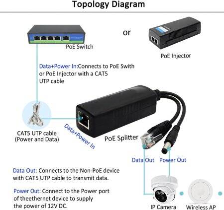 1 Pair Black 12V RJ45 Injector POE Splitter Adapter Cable DC5.5x2.1 - 3