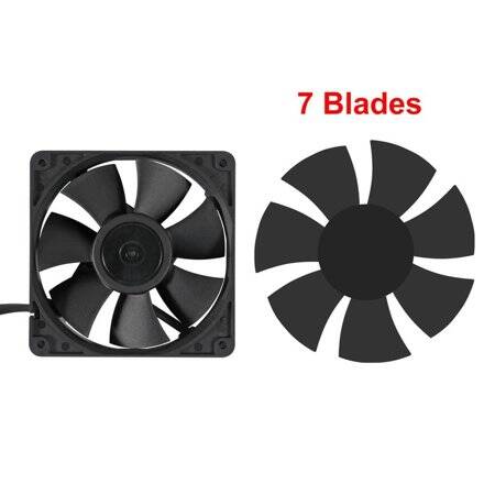 12025 110V Çift Bilyalı Fan - 3