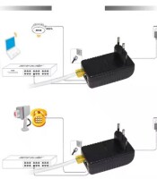 12V 1A 100M PoE Injector EU Plug - Silver Network Port - 2