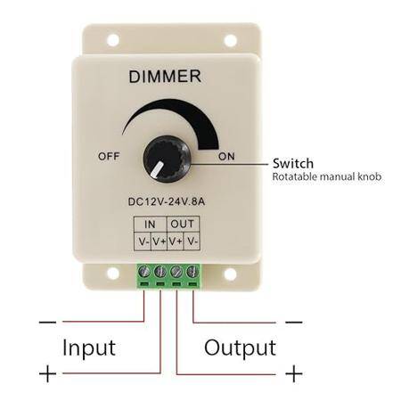 12V-24V 8A Adjustable Manual Knob Dimmer Switches for Single Led Strip  - 4
