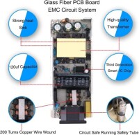 12V 6A 72W EU Fişli Çift Kablolu Entegre Güç Adaptörü - 3