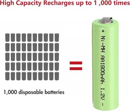 1.2V AA1800MAH NI-MH Şarj Edilebilir Pil - 4