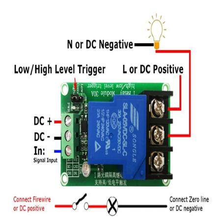 2 Channel Relay Module 30A With Optocoupler Isolation 24V Supports High And Low Triger With Guide Rail - 3