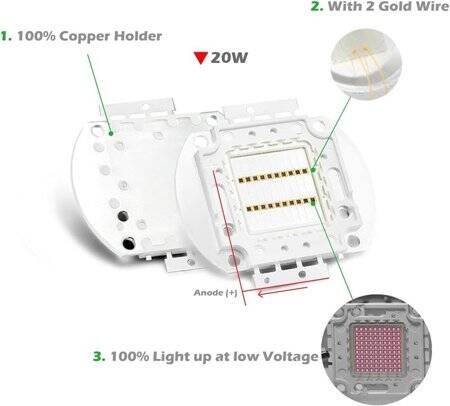 20W SMD High Power LED Bulb 850nm Infrared - 3