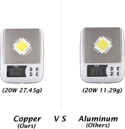 20W SMD High Power LED Bulb 850nm Infrared - 5