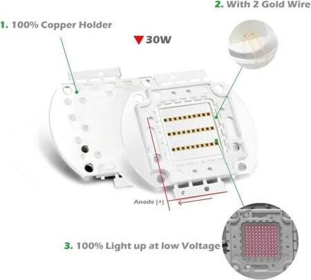 20W SMD High Power LED Bulb Warm White - 3