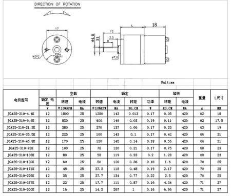25GA310 DC 12V 100RPM Metal Dişli Mikro Yavaşlatma Motoru - 5