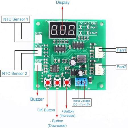 2CH 4 Wire Led Digital PWM Motor Speed Controller Fan Temperature Controller Buzzer Alarm DC 12V 24V 48V With 50CM Cable - 2