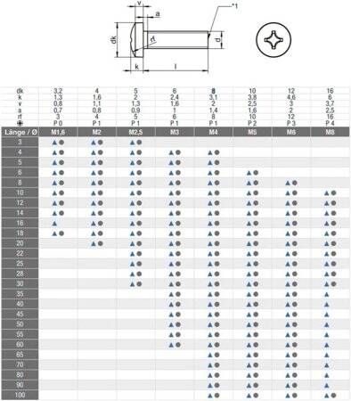 304 Stainless Steel Cross Recessed Countersunk Head Tapping Screws M2x6 - 4