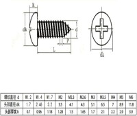 304 Stainless Steel Cross Recessed Pan Head Self-tapping screw M3 12mm - 2