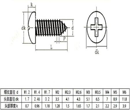 304 Stainless Steel Cross Recessed Pan Head Self-tapping screw M3 12mm - 2