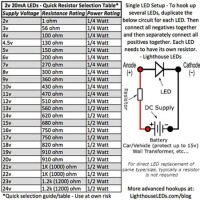 3528 (1210) Turuncu SMD LED - 3