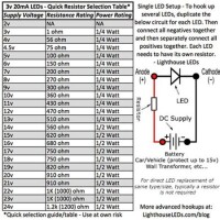 3528 (6028) SMD Keyboard LED Pink - 3
