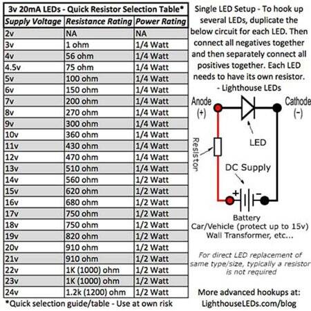 3528 (6028) SMD Keyboard LED Pink - 3