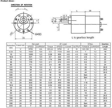37GB-3530 DC 6V 66RPM Redüktörlü Motor - 3