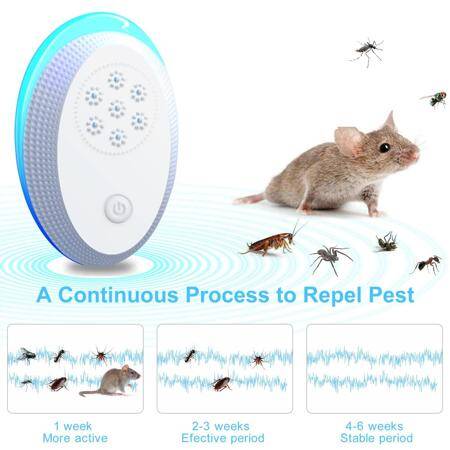 3W Ultrasonic Electronic Pest Repeller EU Plug - 3