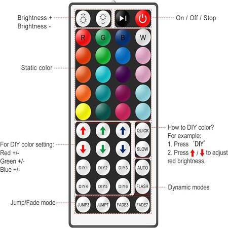 44 Key RGB LED Strip Control for 12V 5050 RGB LED Strip Standart Quality With Battery - 2