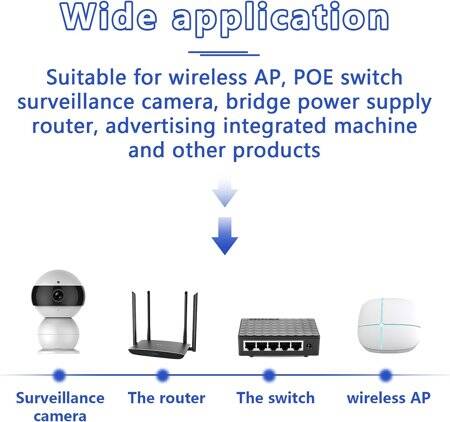 48V 0.5A 100M PoE Injector UK Plug - Silver Network Port - 5