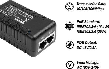 48V 0.5A Gigabit PoE Injector CN Plug - 3