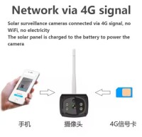 4G Solar Wireless WIFI Surveillance Camera 4G EU Version - Without Battery - 5