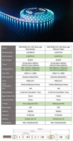 5050 1SMD 5W LED RGB - 2