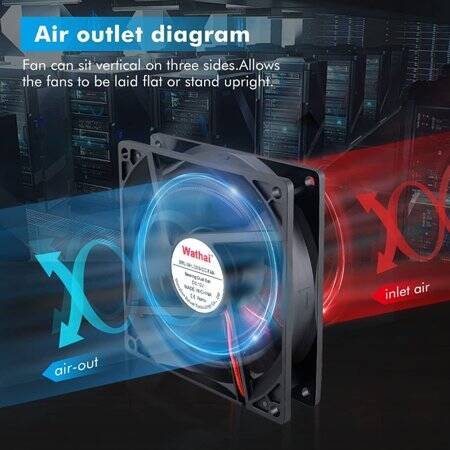 9225 12V DC 0-25A Yağ İçeren Fan - 4