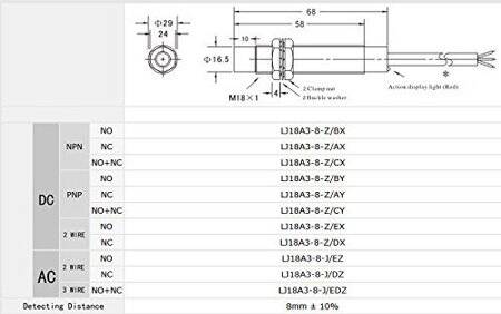 Blue LJ18A3-8-J/DZ AC90-250V Inductive Proximity Sensor Switch - 2