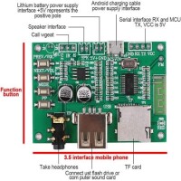 BT201 Dual Mode 5.0 BT Receiver Module Lossless Audio Power Amplifier Board - 4