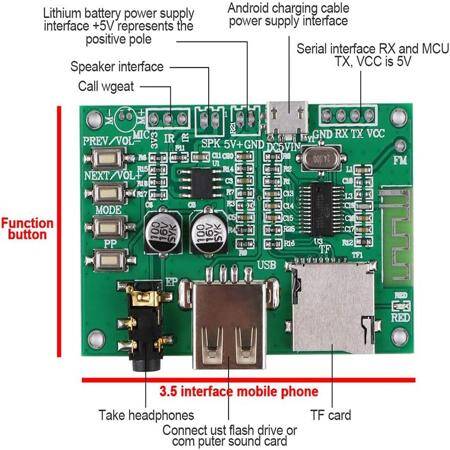 BT201 Dual Mode 5.0 BT Receiver Module Lossless Audio Power Amplifier Board - 4