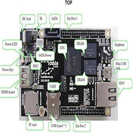 Cubieboard2 Dual Core A20 Cortex-A7 - 2