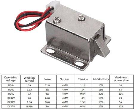 DC12V 0-8A 9-6W Electromagnetic Locks Downward - 4