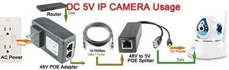 DC5.5x2.1mm 100M PoE Splitter 48V To 5V 2.4A - 4