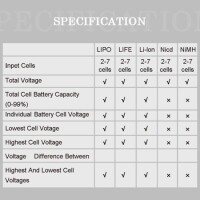 Dijital Pil Kapasite Kontrol Cihazı Lipo Li-Ion Nicd Nimh Batarya Voltaj Test Ölçer - 5