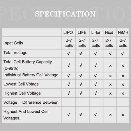 Dijital Pil Kapasite Kontrol Cihazı Lipo Li-Ion Nicd Nimh Batarya Voltaj Test Ölçer - 5