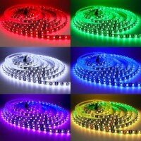 Epoksi 12V WS2811 RGB5050 Siyah SMD LED Şerit 96 LED/Metre Esnek 5 Metrelik Makara IP65 - 5