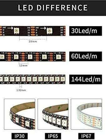 Epoksi 5V SK9822 APA102C RGB5050 Siyah SMD LED Şerit 60 LED/Metre Esnek 5 Metrelik Makara IP65 - 2