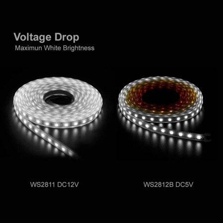 Epoxy 12V WS2811 RGB5050 White SMD LED Strip 48 LED/Meter Flexible 5M/Roll IP65 - 4