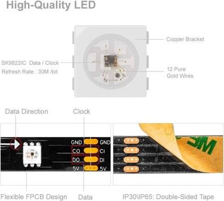 Epoxy 5V SK9822 APA102C RGB5050 White SMD LED Strip 30 LED/Meter Flexible 5M/Roll IP65 - 3