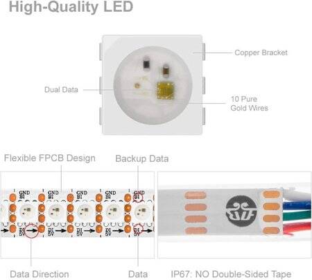 Epoxy 5V WS2813B RGB5050 Black Flexible 1M SMD LED Strip 144 LED/Meter IP65 - 3