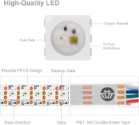 Epoxy 5V WS2813B RGB5050 White Flexible 1M SMD LED Strip 144 LED/Meter IP65 - 3