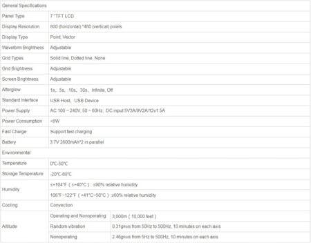 Hantek TO1154D Dokunmatik Ekran Dijital Osiloskop 4CH 150 Mhz 1GSa/s + 25 Mhz Sinyal Kaynağı + Multimetre US Fişli Pilli - 5