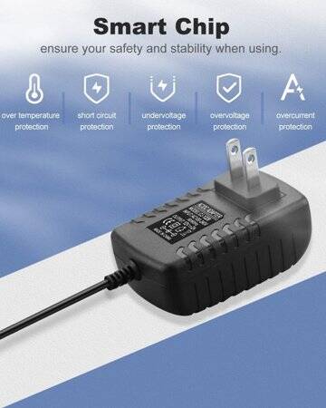 High Quality Full Amperes 12V 1.2A EU Plug Adapter - 4