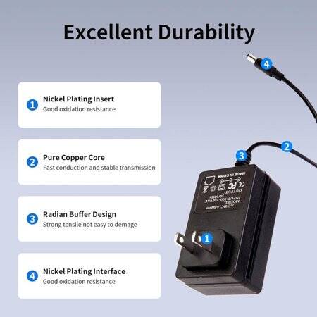High Quality Full Amperes 9V 1A EU Plug Adapter - 2