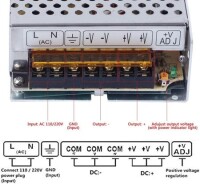 High Quality Power Supply 100W 5V 20A S-100-5 - 5