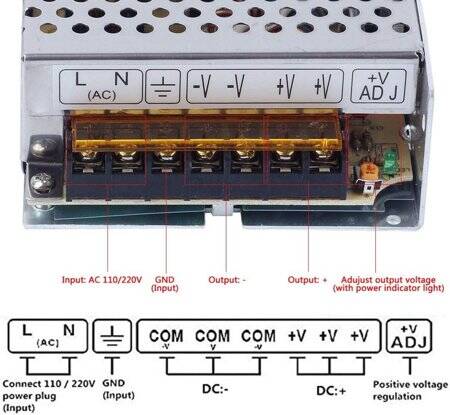 High Quality Power Supply 100W 5V 20A S-100-5 - 5
