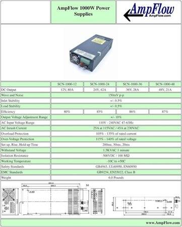 High Quality Power Supply 36V 28A S-1000-36 - 2
