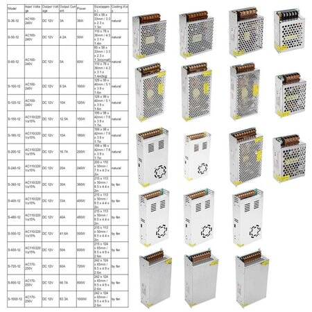 High Quality Power Supply 36W 12V 3A S-36-12 - 4
