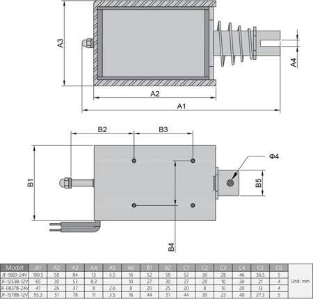 JF-1253B DC6V 42N 10mm Push-Pull Permeable Electromagnet Lock - 5